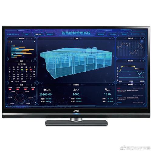未来之城 物联网如何重塑城市智慧生态
